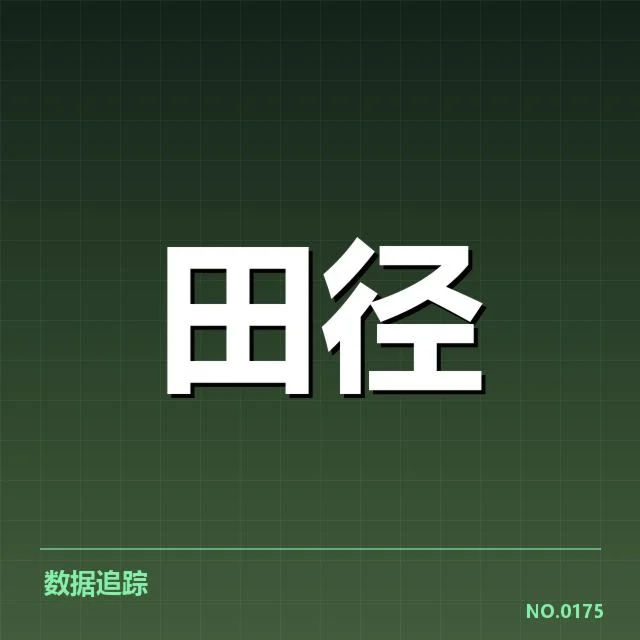 参赛选手与赛程确认情况